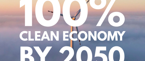 2050  100CleanWind 